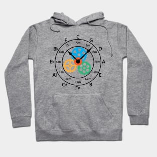 Circle of Fifths Mechanical Clock Style Light Theme Hoodie